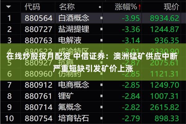 在线炒股按月配资 中信证券：澳洲锰矿供应中断 严重短缺引发矿价上涨