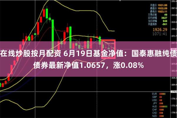 在线炒股按月配资 6月19日基金净值：国泰惠融纯债债券最新净值1.0657，涨0.08%