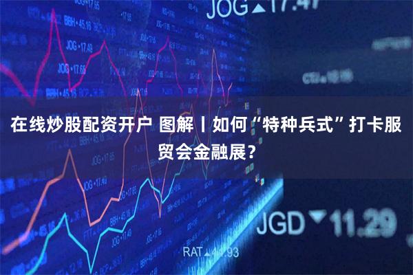 在线炒股配资开户 图解丨如何“特种兵式”打卡服贸会金融展？