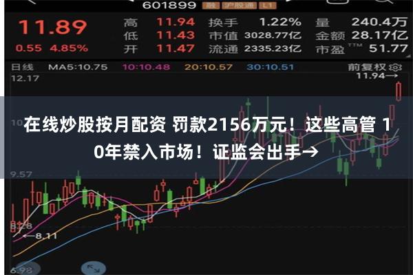 在线炒股按月配资 罚款2156万元！这些高管 10年禁入市场！证监会出手→