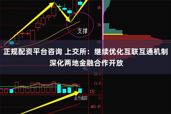 正规配资平台咨询 上交所：继续优化互联互通机制 深化两地金融合作开放