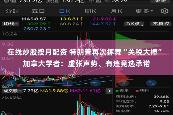 在线炒股按月配资 特朗普再次挥舞“关税大棒” 加拿大学者：虚张声势、有违竞选承诺