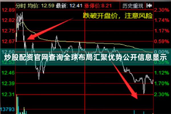 炒股配资官网查询　　全球布局汇聚优势　　公开信息显示