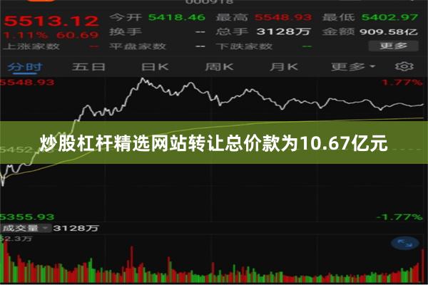 炒股杠杆精选网站转让总价款为10.67亿元