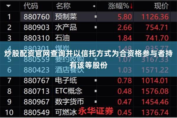 炒股配资官网查询并以信托方式为合资格参与者持有该等股份